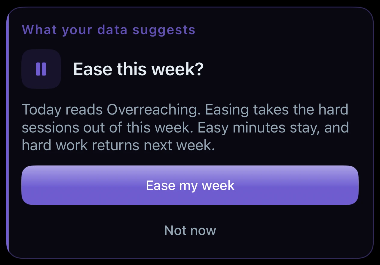 Diastra's suggestion card, Ease this week, saying Today reads Overreaching and easing takes the hard sessions out of this week