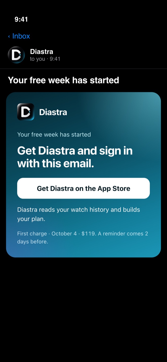 The Diastra email, Your free week has started